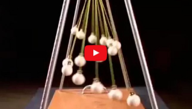 Чудеса науки: необъяснимая красота маятниковых волн завораживает (Видео)